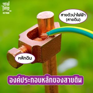 savethai