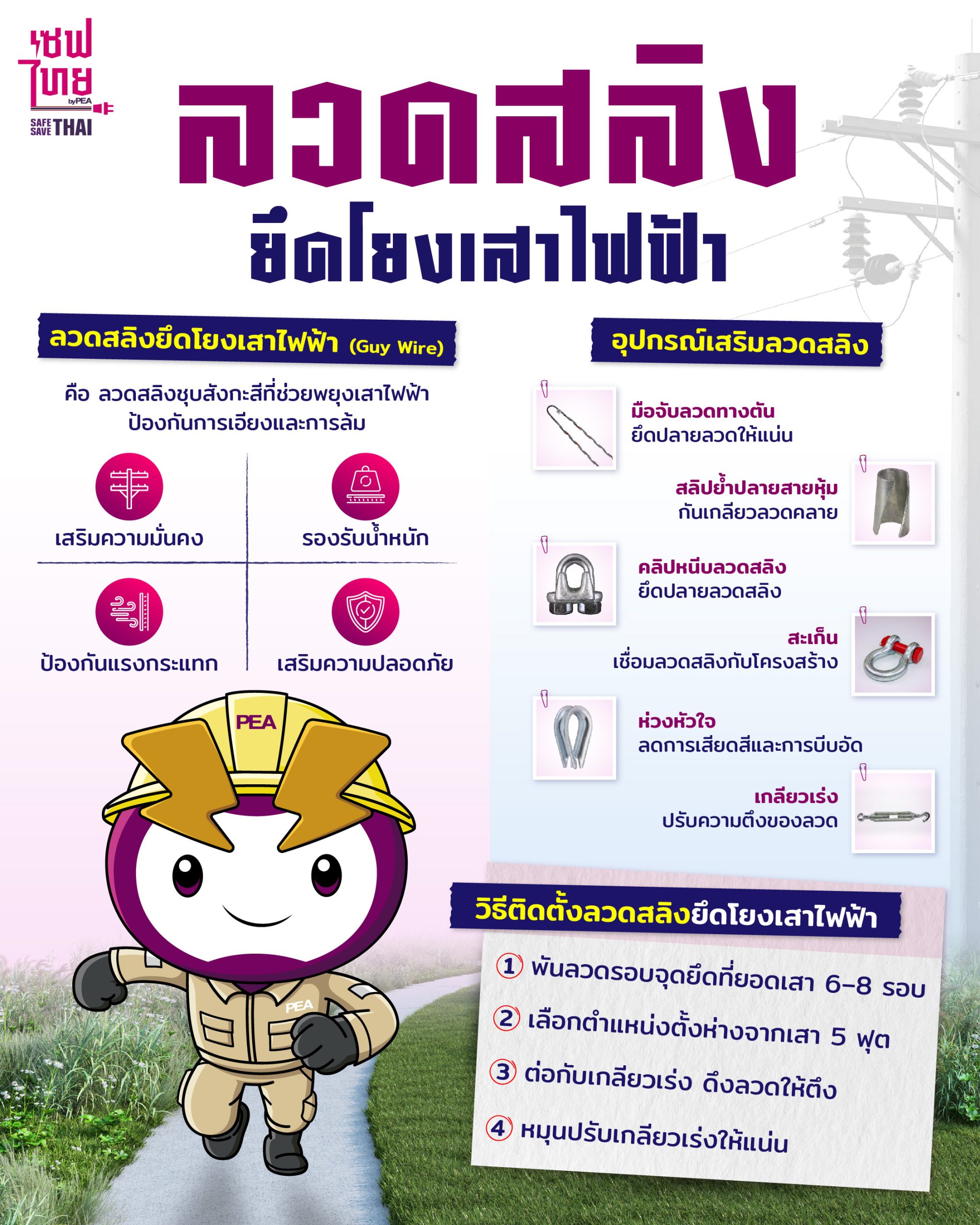 ลวดสลิงยึดโยงเสาไฟฟ้า