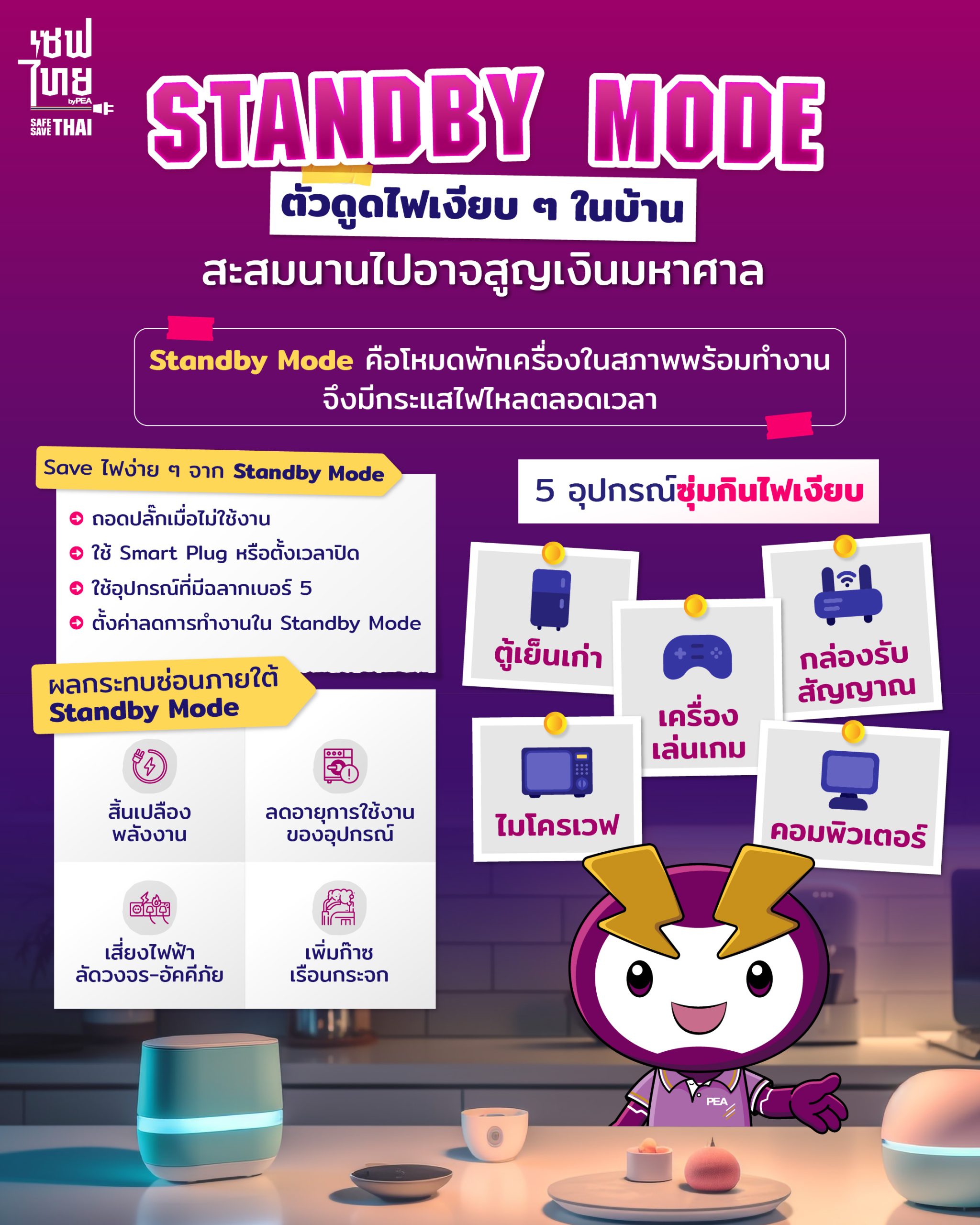 Standby Mode