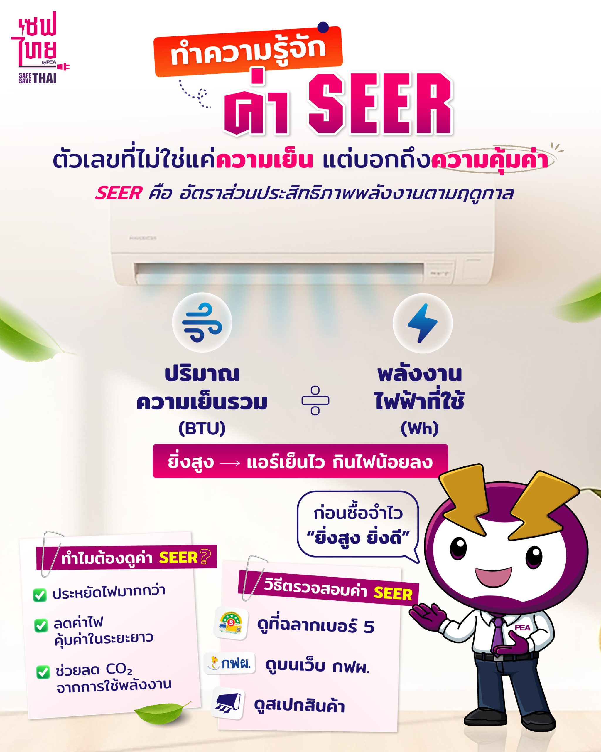 ค่า SEER แอร์เท่าไหร่ดี
