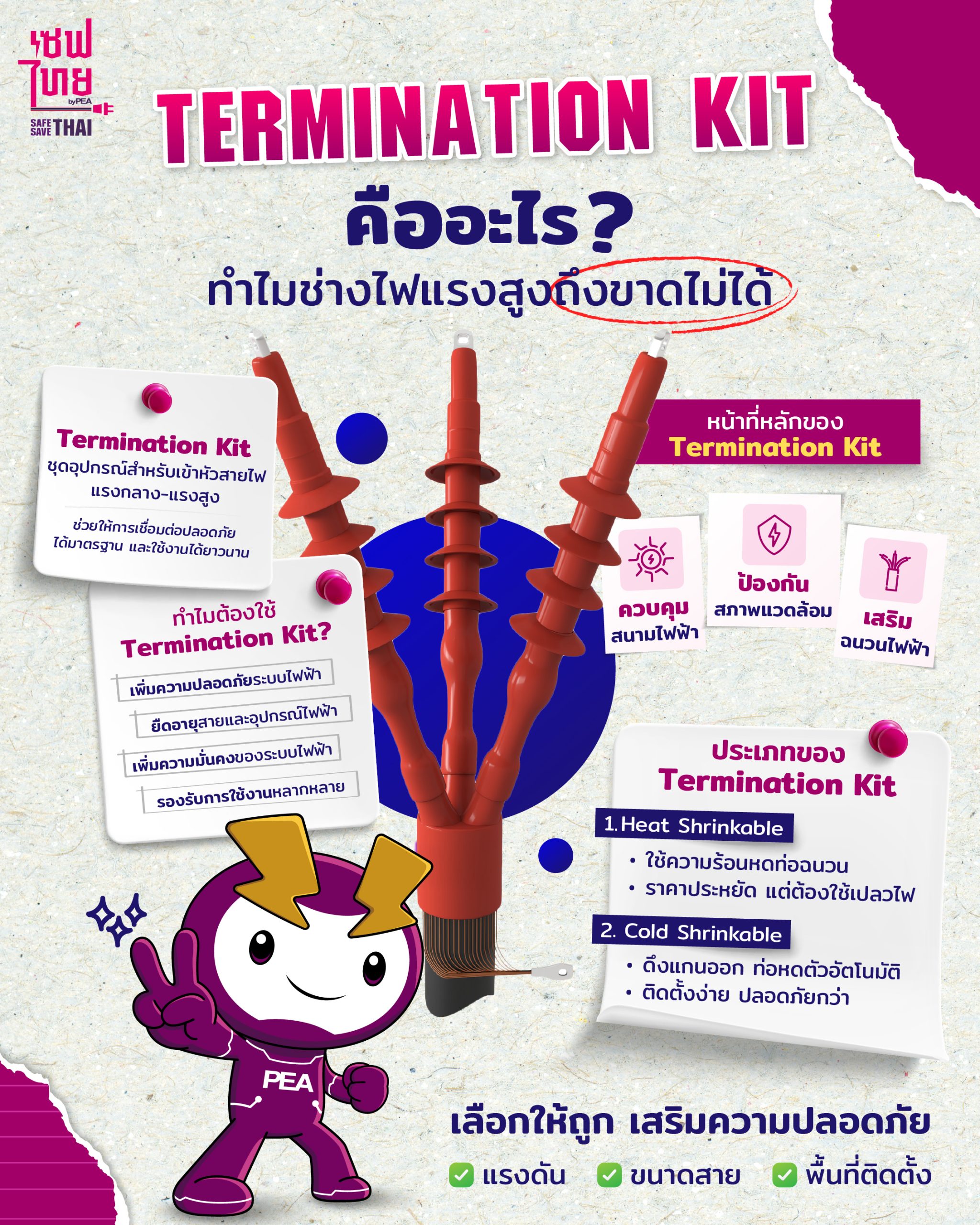 Termination Kit คือ