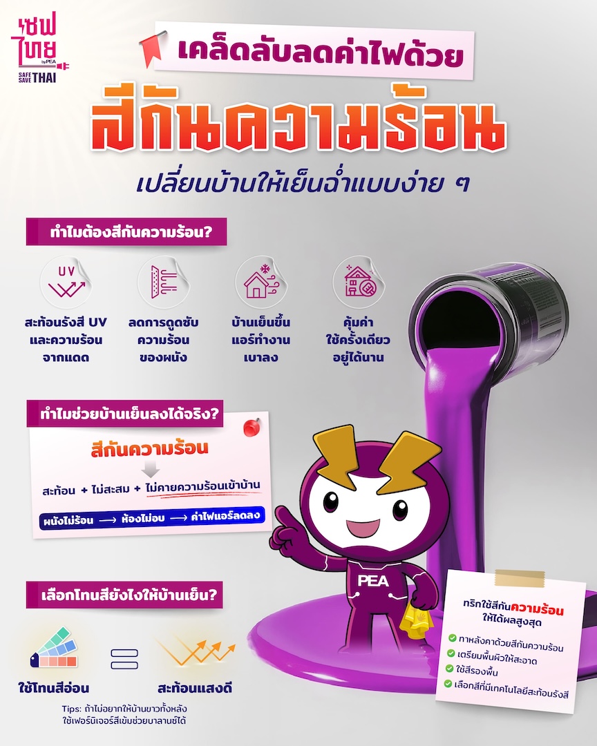 สีกันความร้อน