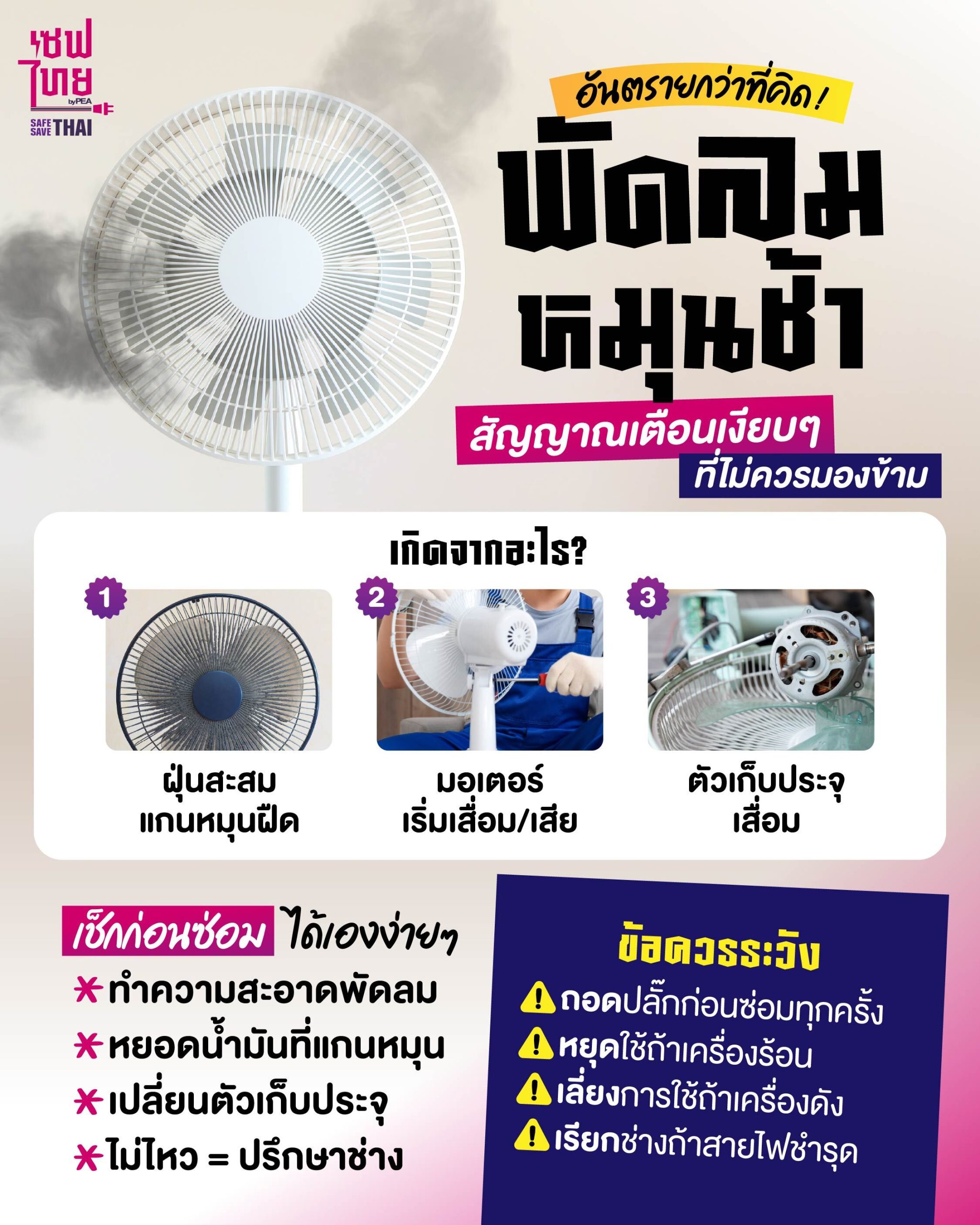 พัดลมหมุนช้า