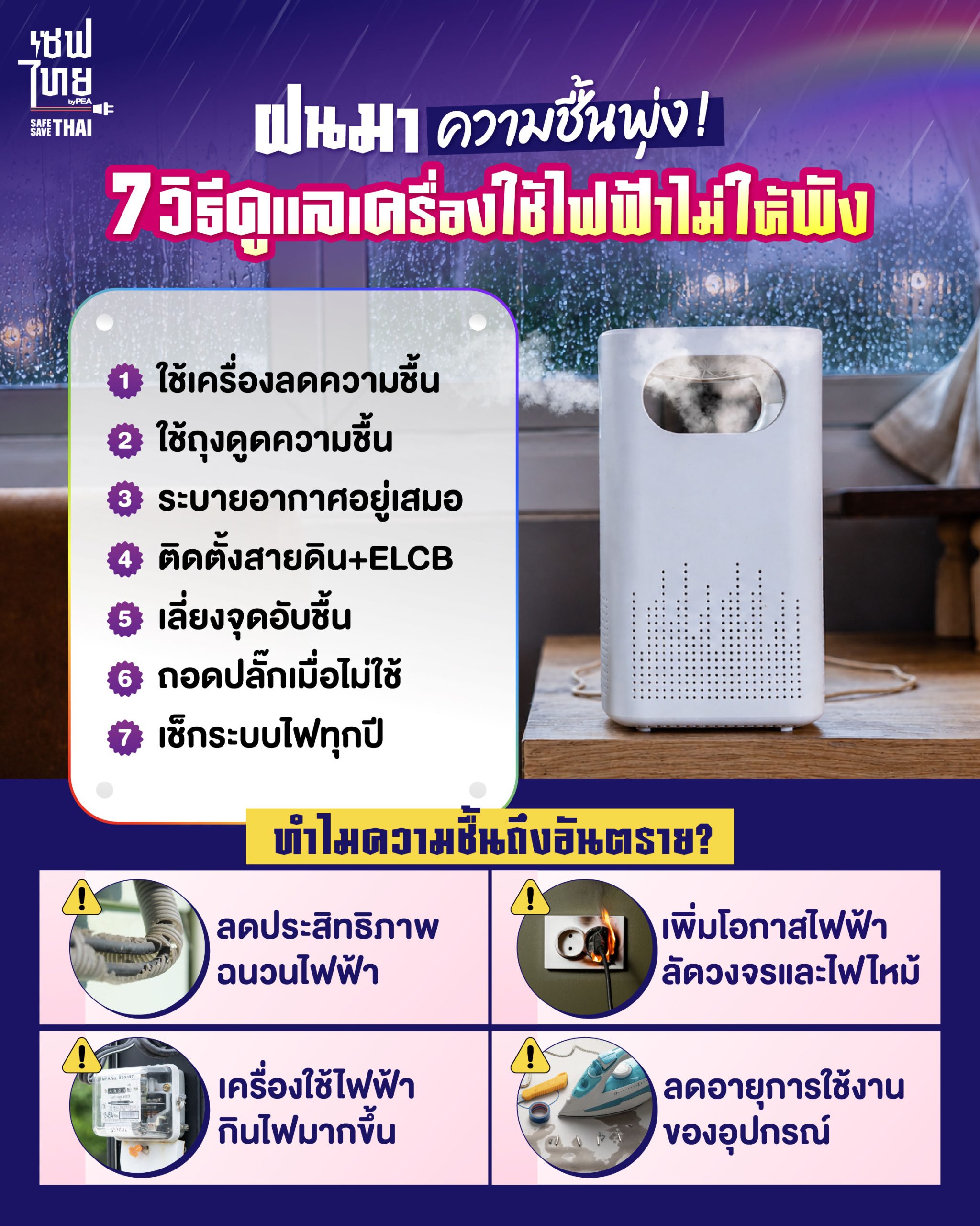 7 เคล็ดลับป้องกันเครื่องใช้ไฟฟ้าจากความชื้น