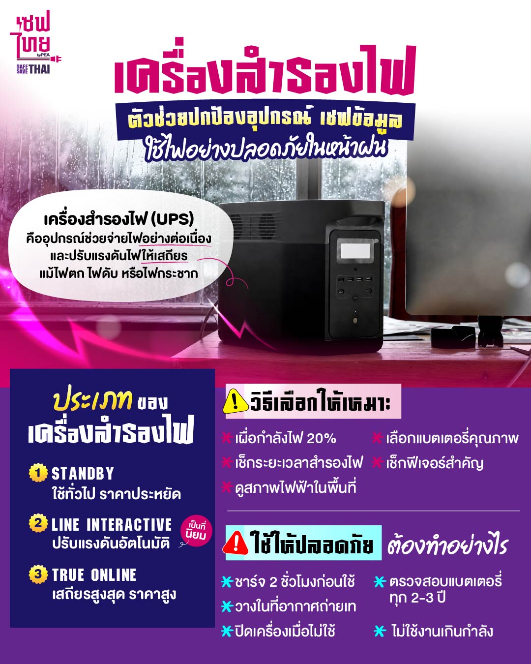 วิธีเลือกเครื่องสำรองไฟ