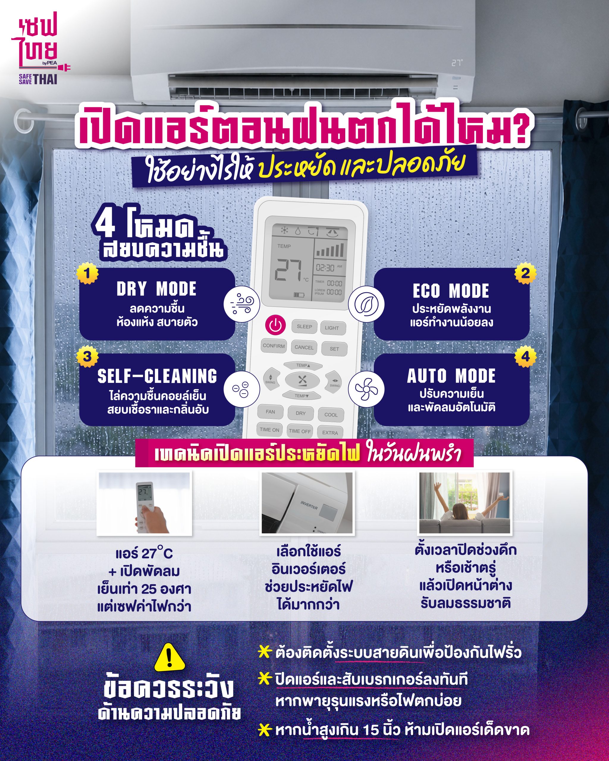 เปิดแอร์ตอนฝนตกได้ไหม? ใช้อย่างไรให้ประหยัดและปลอดภัย