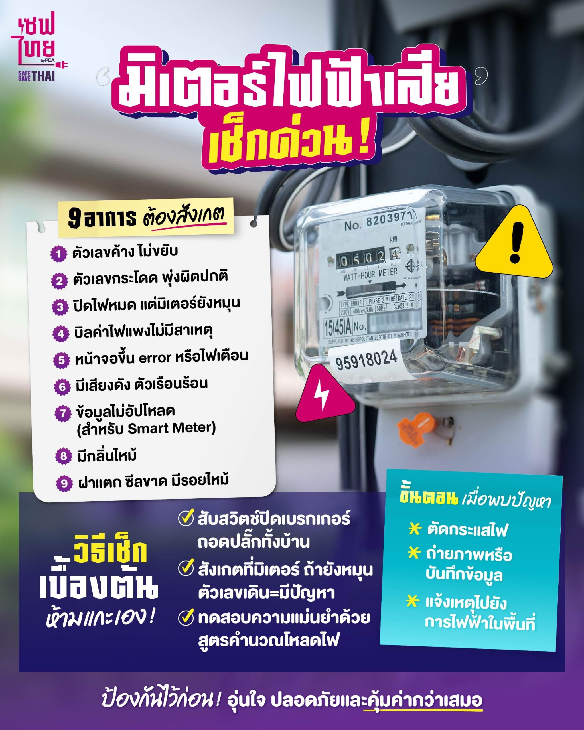 มิเตอร์ไฟฟ้าเสียดูอย่างไร? คู่มือตรวจเช็กด้วยตัวเองแบบปลอดภัย