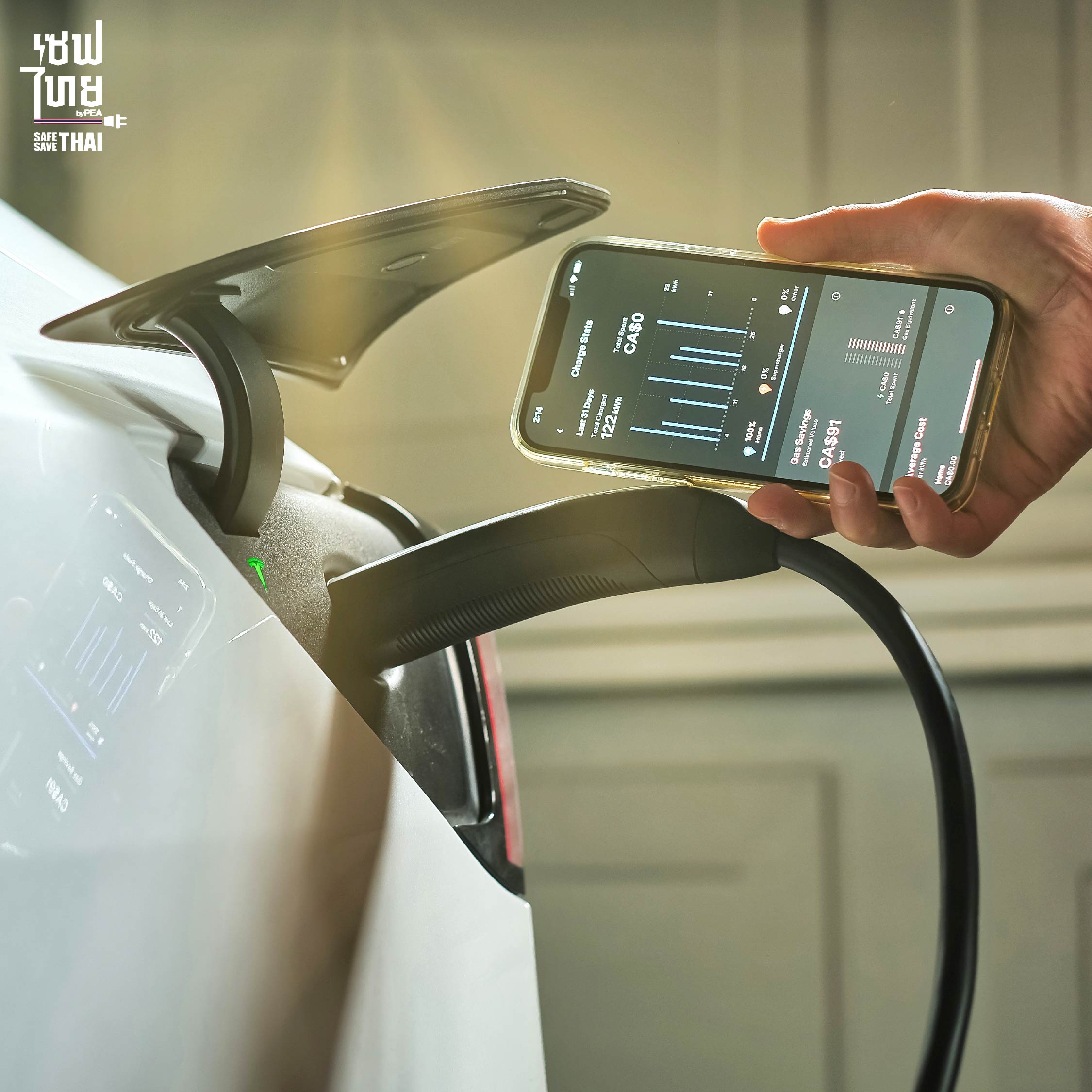 ประมาณการค่าใช้จ่ายและต้นทุนติดตั้ง EV Charger ที่บ้าน