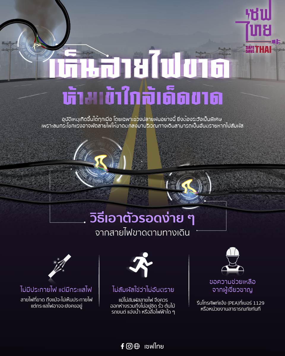เห็นสายไฟขาด ห้ามเข้าใกล้เด็ดขาด เห็นสายไฟขาด ห้ามเข้าใกล้เด็ดขาด