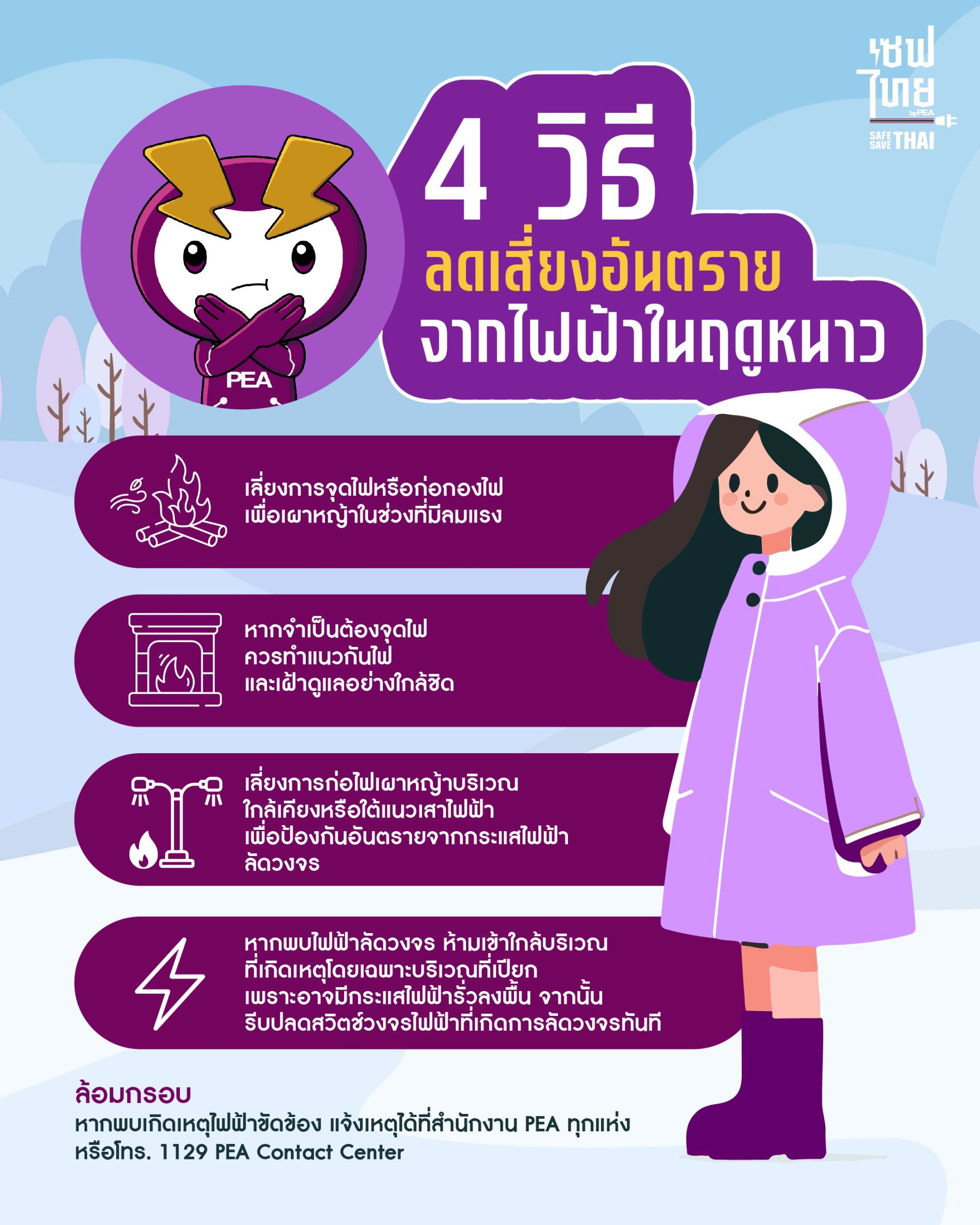 savesafethai